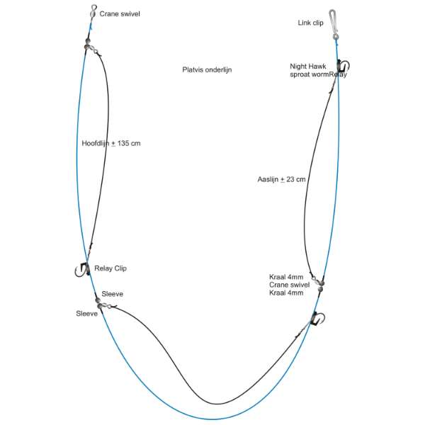 Clip d'appât Leader pour poisson plat Midnight Moon + Amnesia - Taille 2