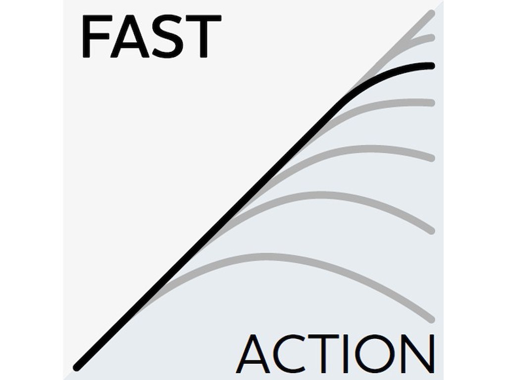 Westin W6 Powerstrike-T 2nd - 8'/244cm - XH 40-140G 