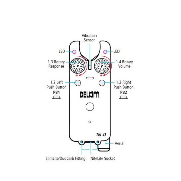 Txi-D Digital Bite Alarm - Blue